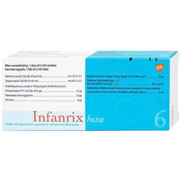 Vắc xin Infanrix Hexa