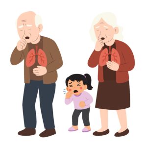 Gói phòng bệnh Hô Hấp