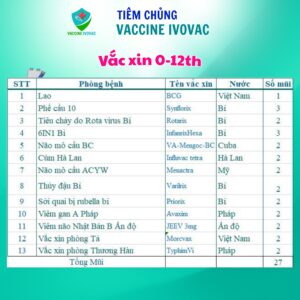 Gói vắc xin 12 tháng
