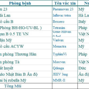 Gói Tiền học đường